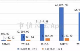 尼姆财务危机影响战绩,法甲保级压力持续加大